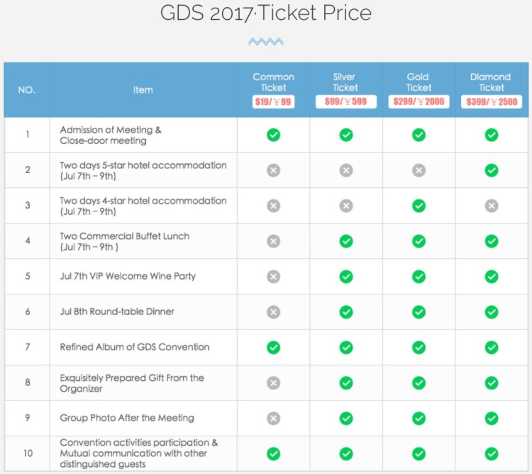 GDS 2017 Ticket Pricing